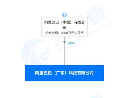 阿里巴巴在廣東成立新公司，關(guān)注區(qū)塊鏈技術(shù)的應(yīng)用與服務(wù)