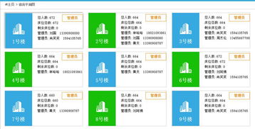 上海互聯網軟件集團 引領高端協同管理，驅動企業數字化未來