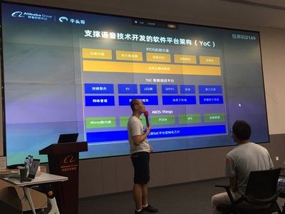 阿里云開發者上海ACE同城會攜手平頭哥，共話語音技術新機遇與上海軟件開發新生態